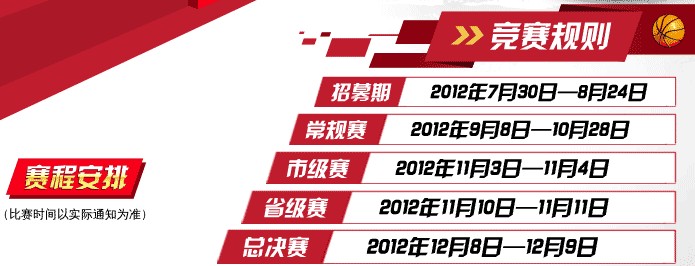 通过篮球训练提高协调性的实用技巧_0